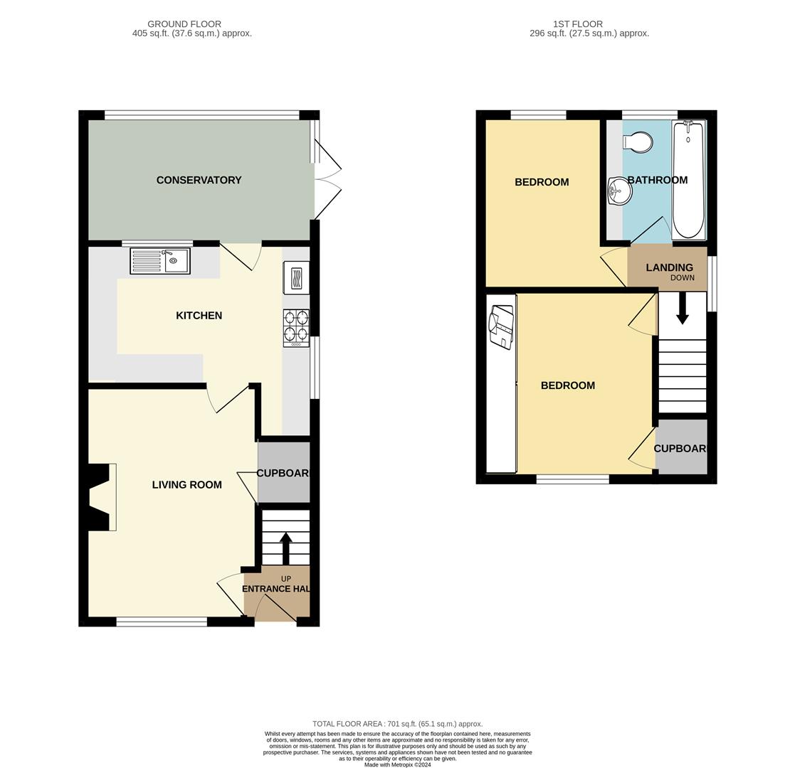 Oakfield Road, Stapleford, Nottingham Robert Ellis Estate Agents